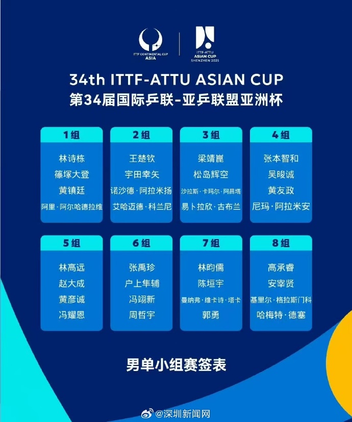 爱游戏入口-智利女足不敌瑞典，小组赛战全败的简单介绍