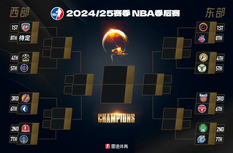关于NBA季后赛：热火队险胜人队晋级下一轮的信息