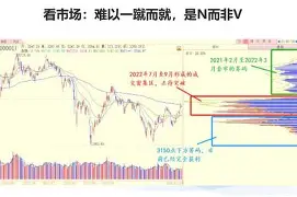 普特伯林顾不整，降级形势日益恶化