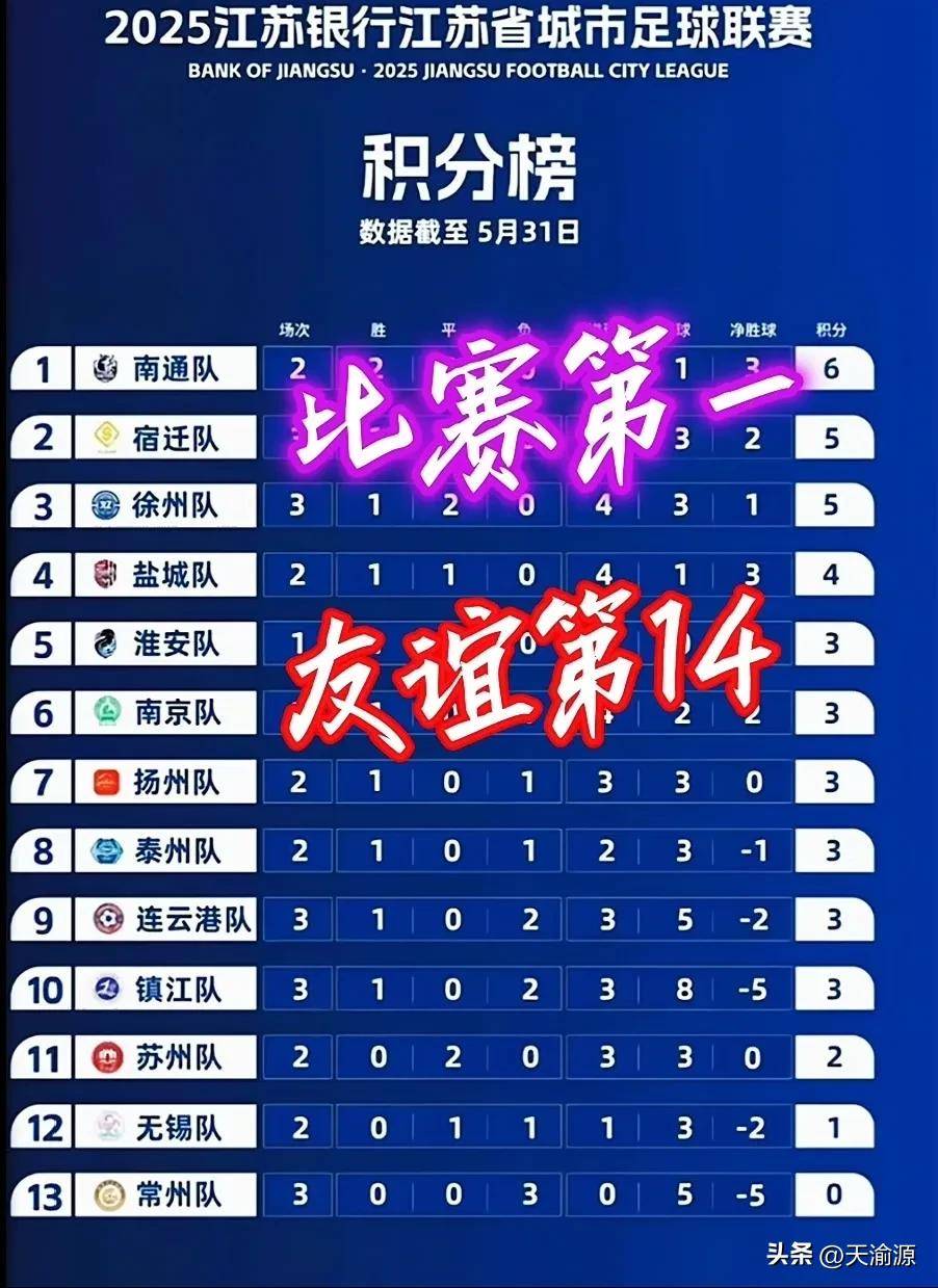 足球职业联赛一场激烈对抗引发热烈讨论的简单介绍
