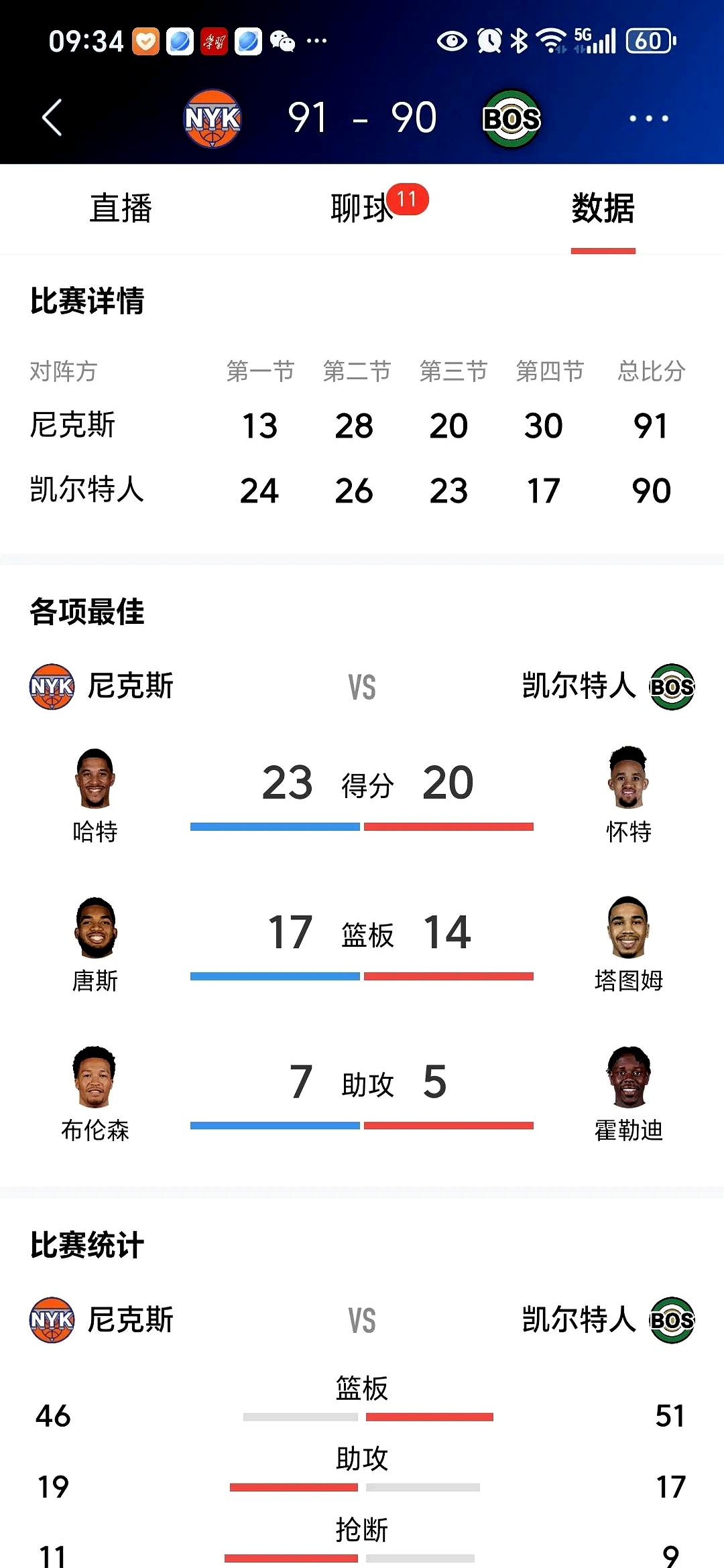 柏林联盟力克对手，提升积分榜排名的简单介绍