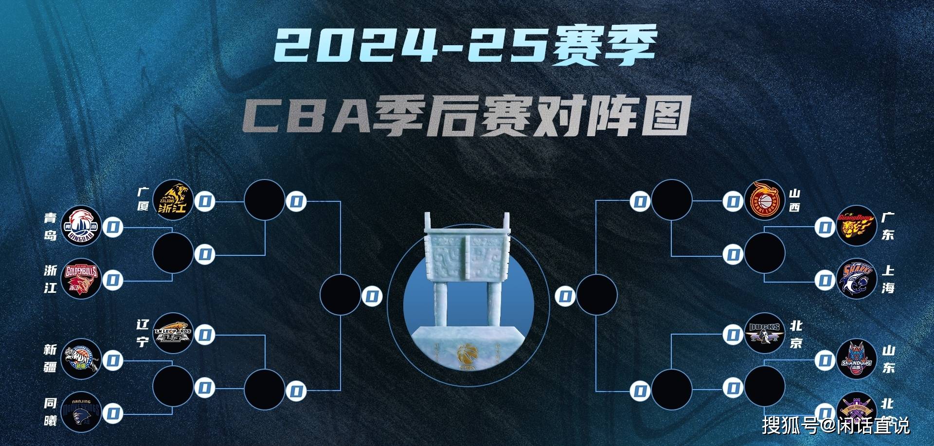 广东宏远豪取胜利，积分榜再添三分的简单介绍