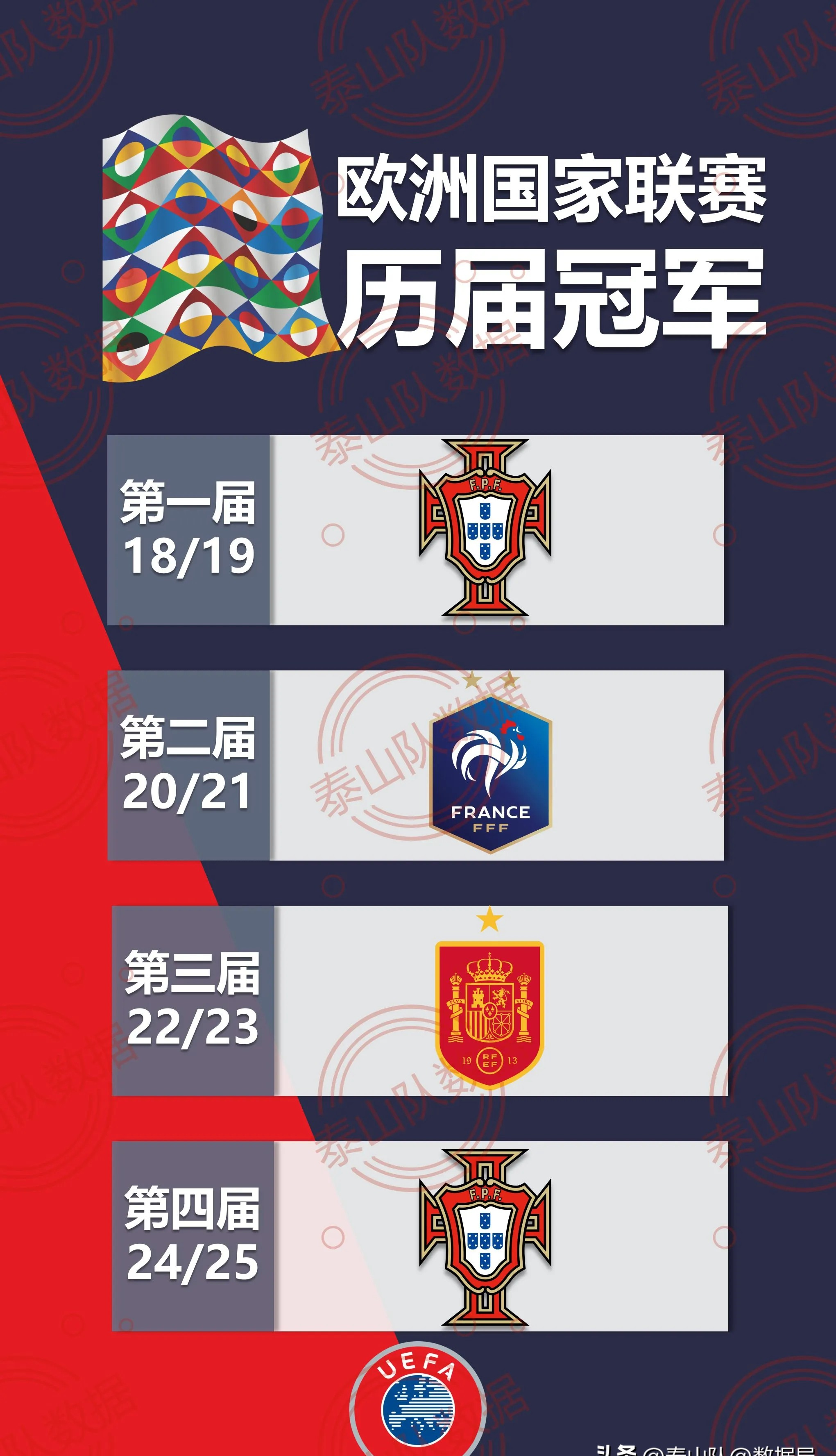 -中国球迷关注欧国联比赛，热情高涨