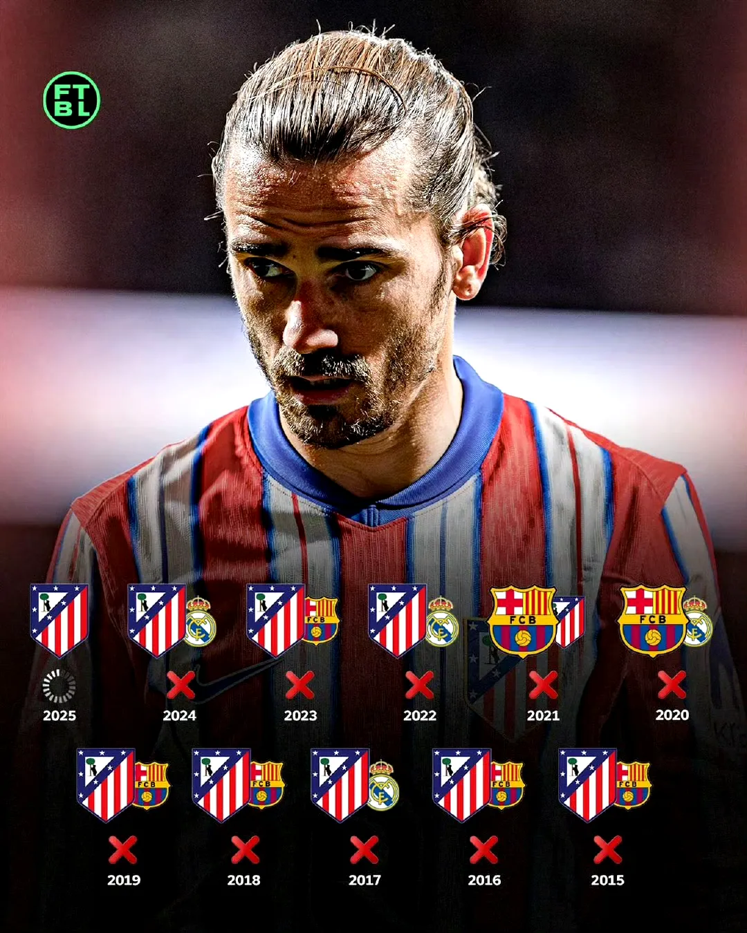 爱游戏入口-关于格列兹曼或加盟英超球队，引发球迷热议的信息