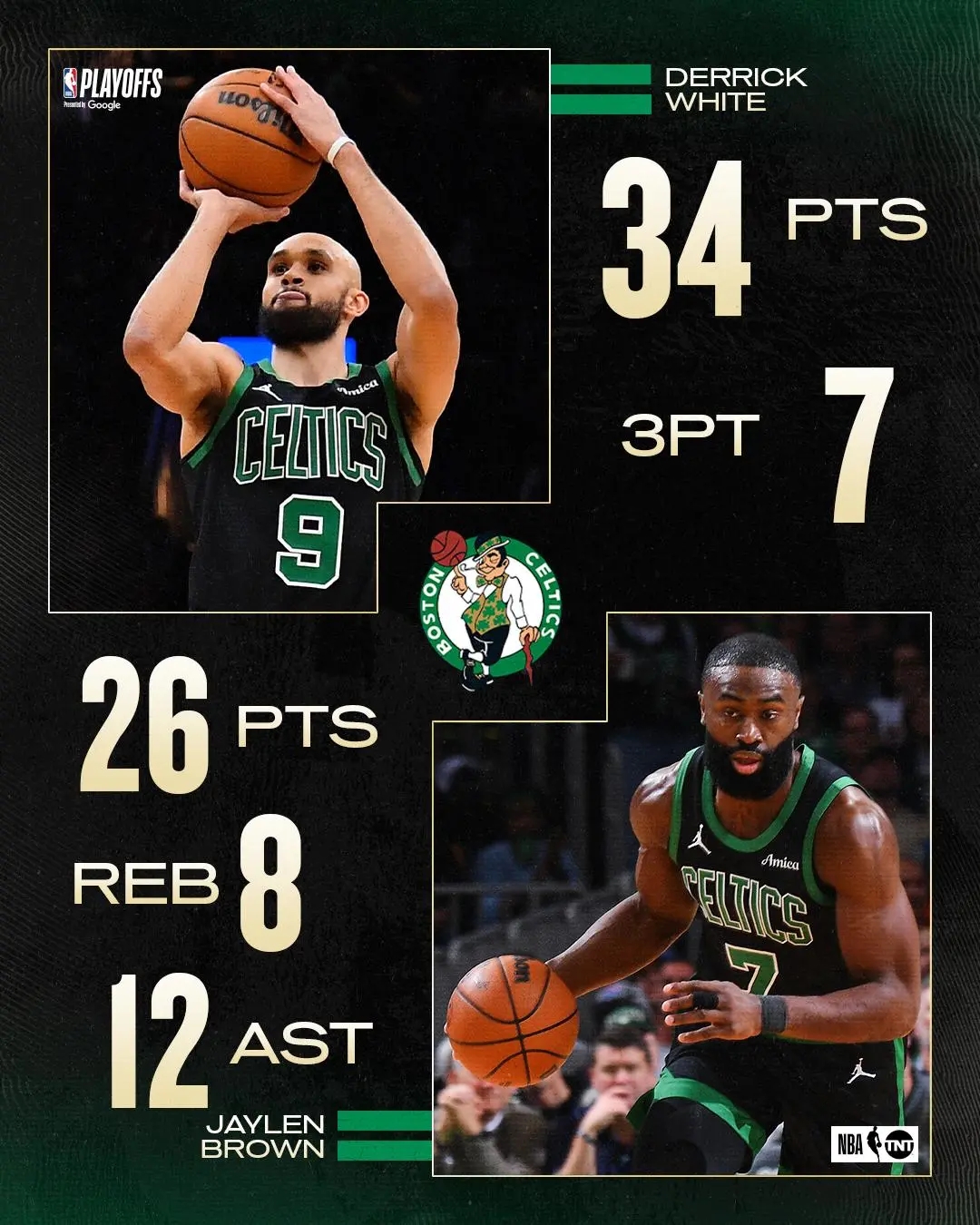 爱游戏亚洲官网-关于凯尔特人胜小牛：海沃德24分主攻的信息